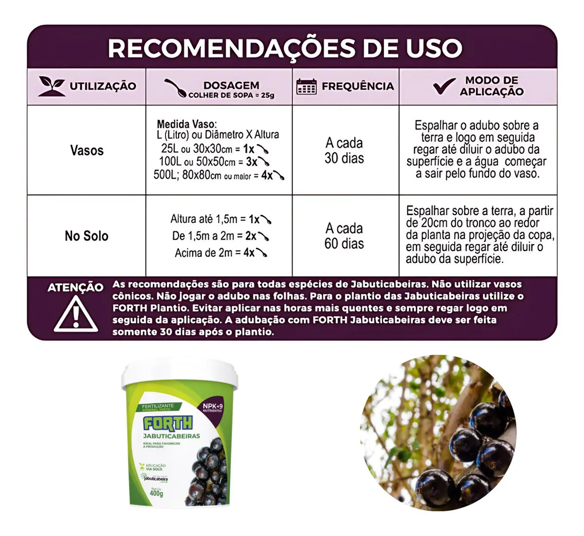 Adubo Forth Para Jabuticabeiras NPK, Farelado de 400g